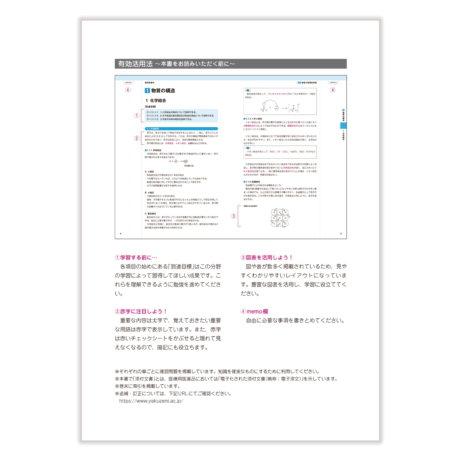 薬ゼミ 重点ポイント集 vol.1、2、3 改訂第7版 CBT対策 コアカリ重点