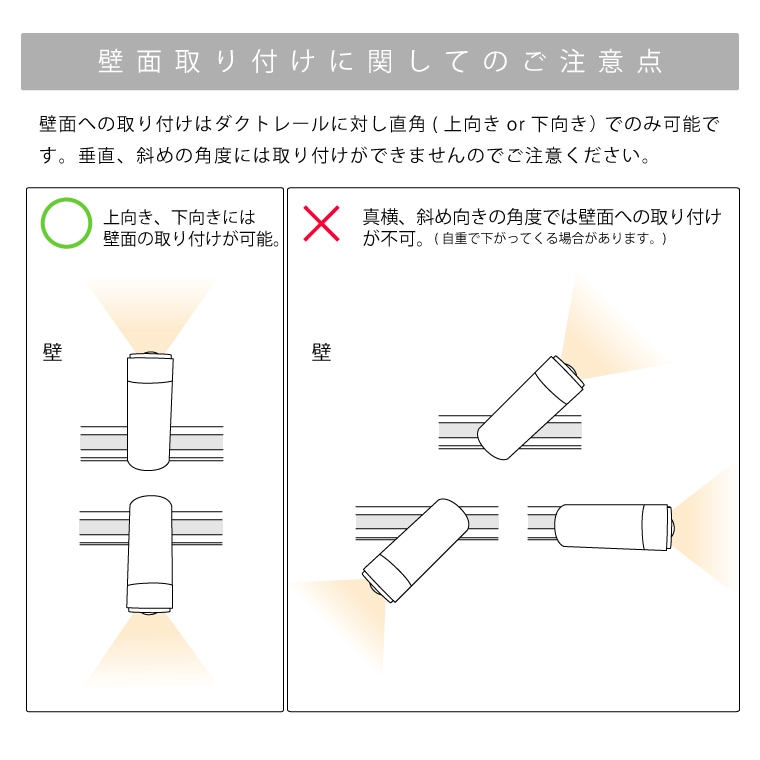 TREO】エジソンスマート トレオ ミニスポットライト ブラック ダクト