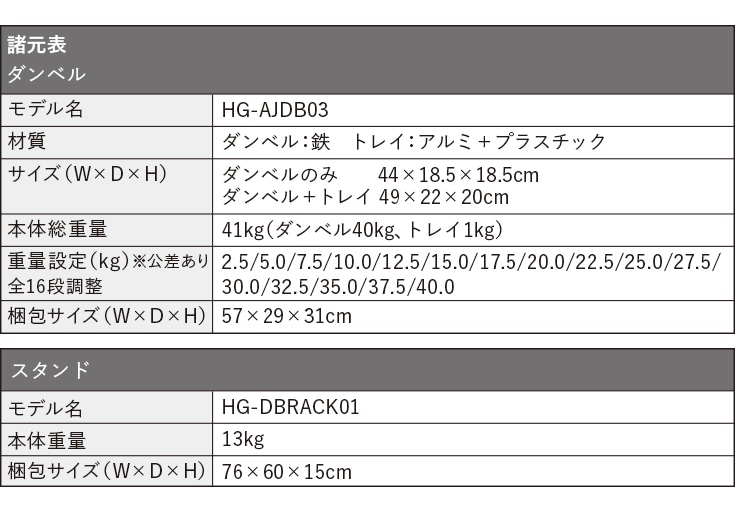 可変式ダンベル 40kg×2個 HG-AJDB03-2 | トレーニング,ダンベル
