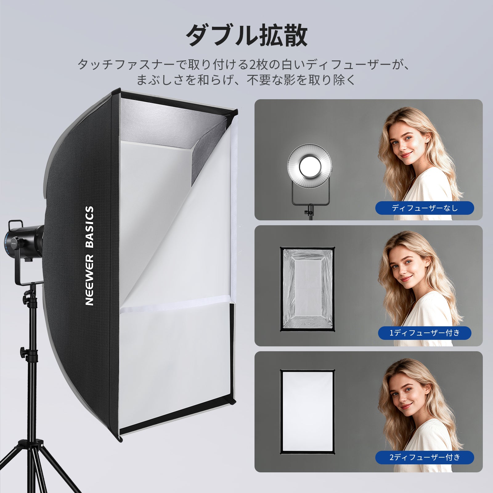 NEEWER BASICS NS60P/NS61P 長方形ソフトボックス – NEEWER.JP