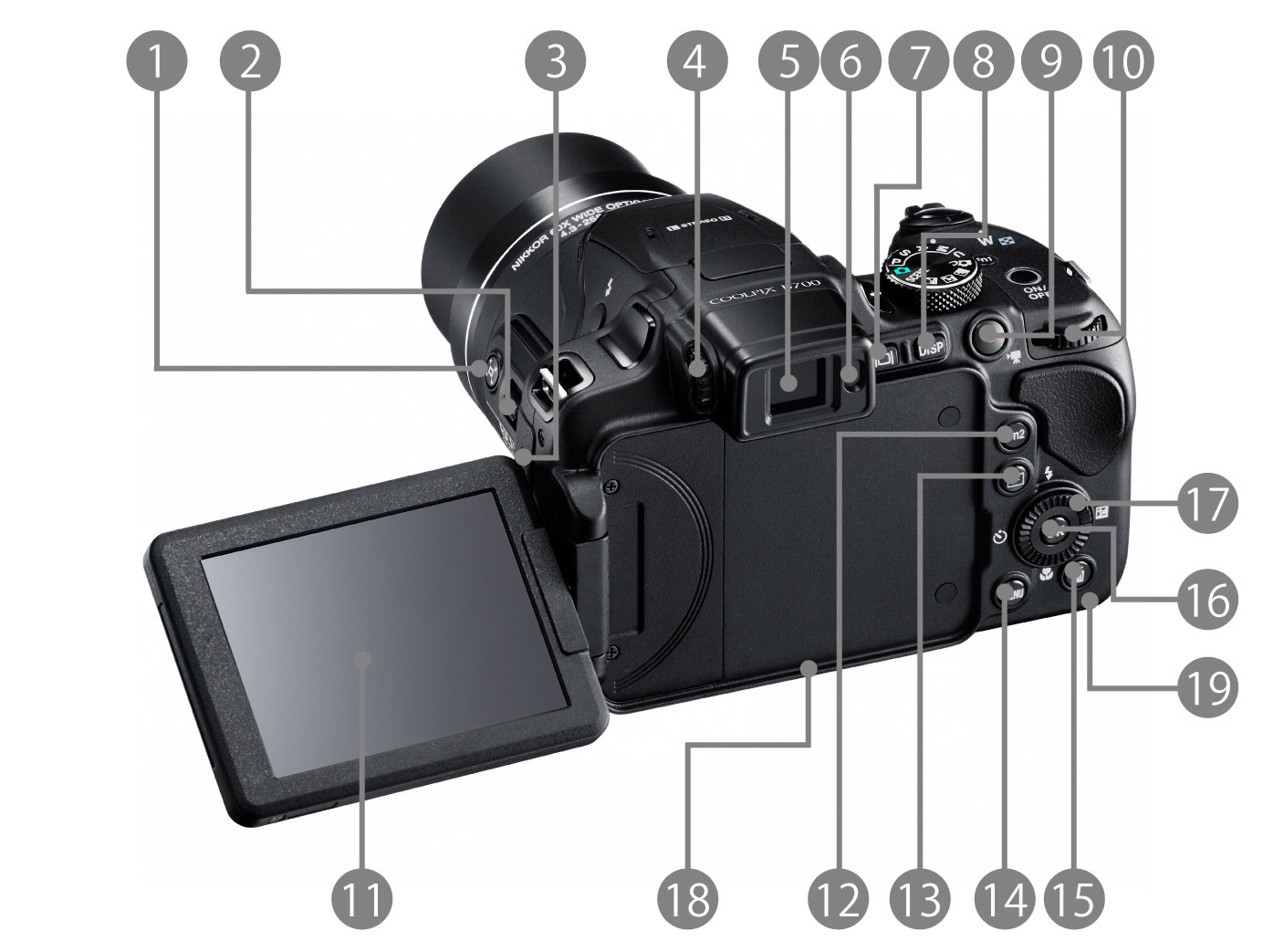 COOLPIX B700 - 各部名称 | 一眼レフカメラ | ニコン