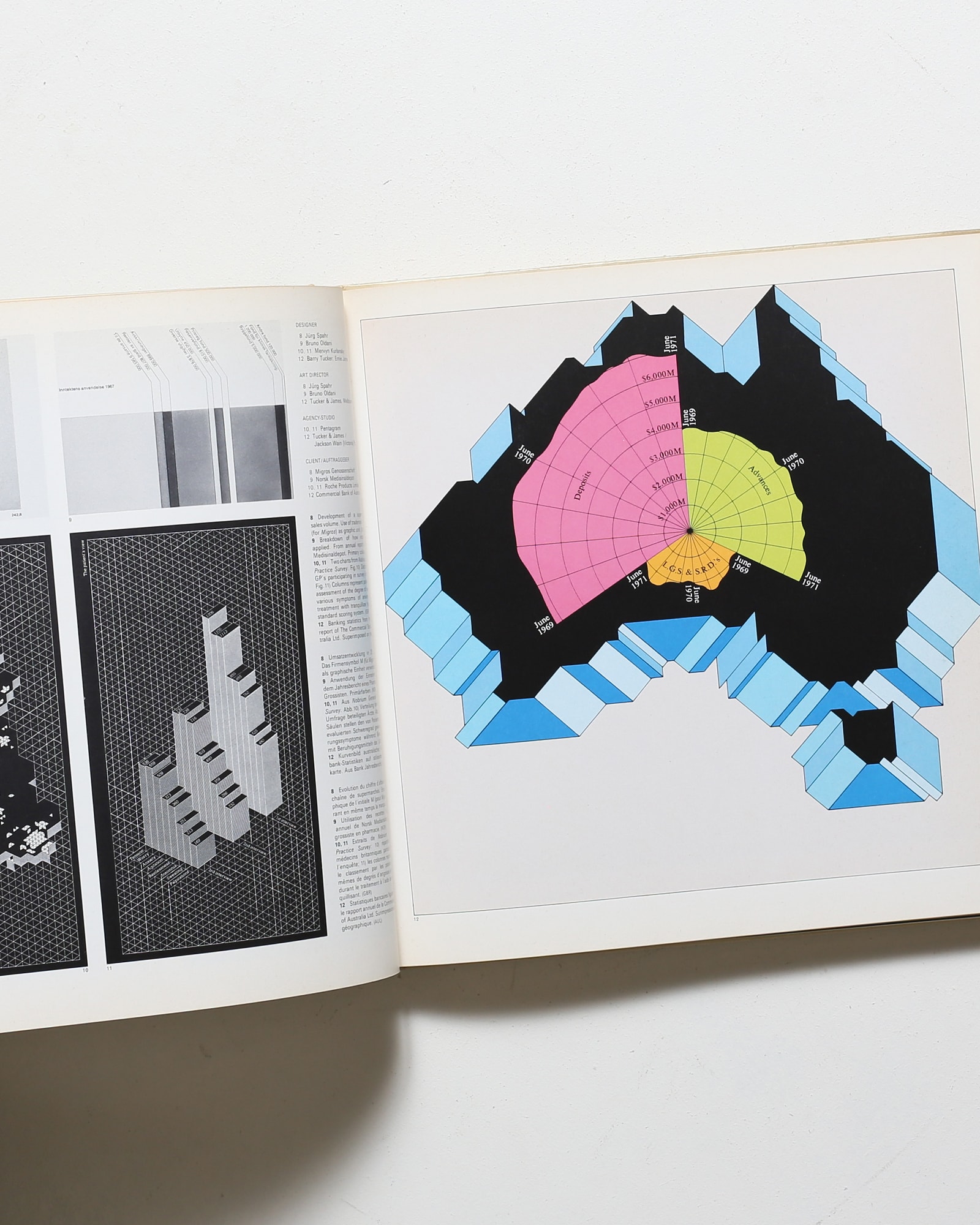 Graphis Diagrams | Walter Herdeg | nostos books ノストスブックス