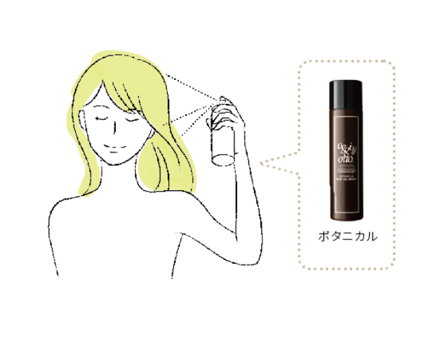 ボタニカルリッチオイルスプレー | オッジィオット oggi otto