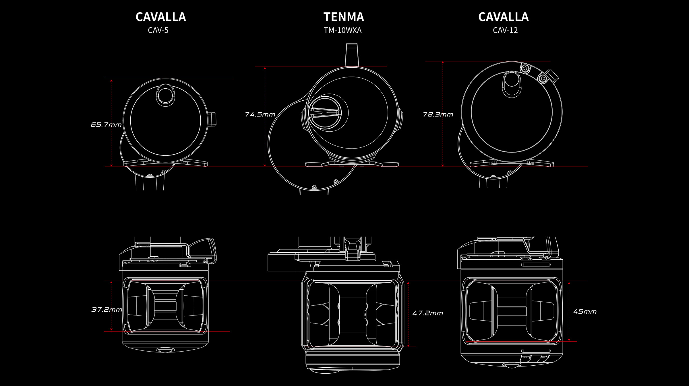 TENMA （テンマ） - Okuma（オクマ）：リール