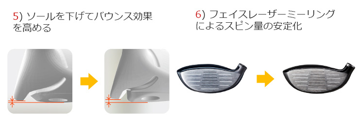 ロッディオ フェアウェイウッド 2024 [rodhdfw2024] - ￥68,310