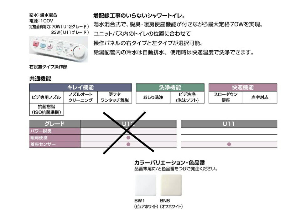 LIXIL リクシル シャワートイレ CW-U111L-NE(Lタイプ) CW-U111R-NE(R