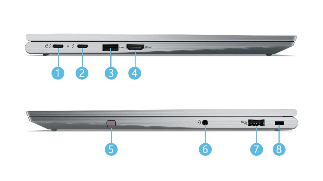 ThinkPad X1 Yoga Gen 6 | マルチモード 2-in-1 | レノボ・ ジャパン