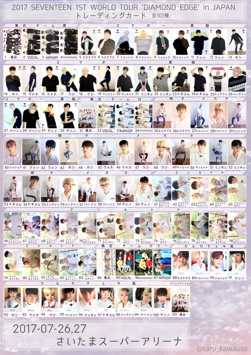 2017 Seventeen 1st World Tour 'Diamond Edge' in Japan Trading Card