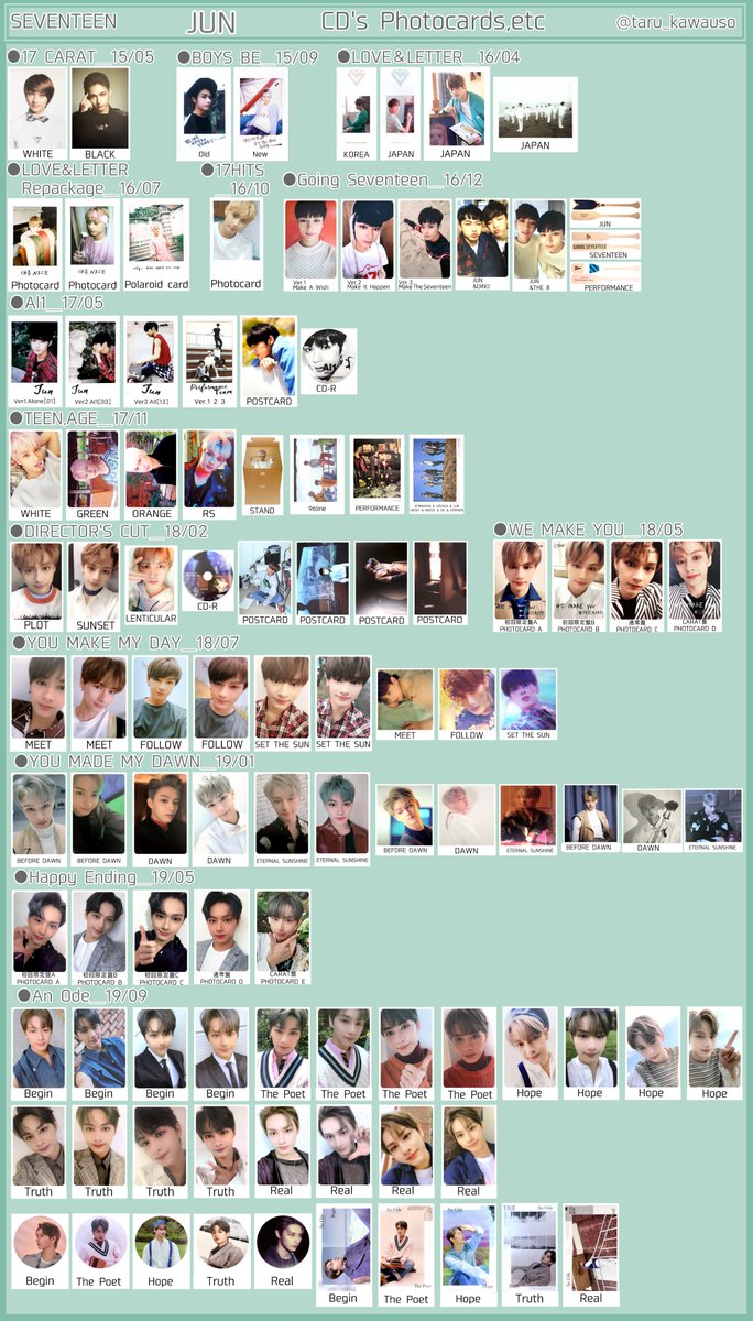 SEVENTEEN セブチ アルバムトレカ一覧 ジュン ホシ ウォヌ ウジ