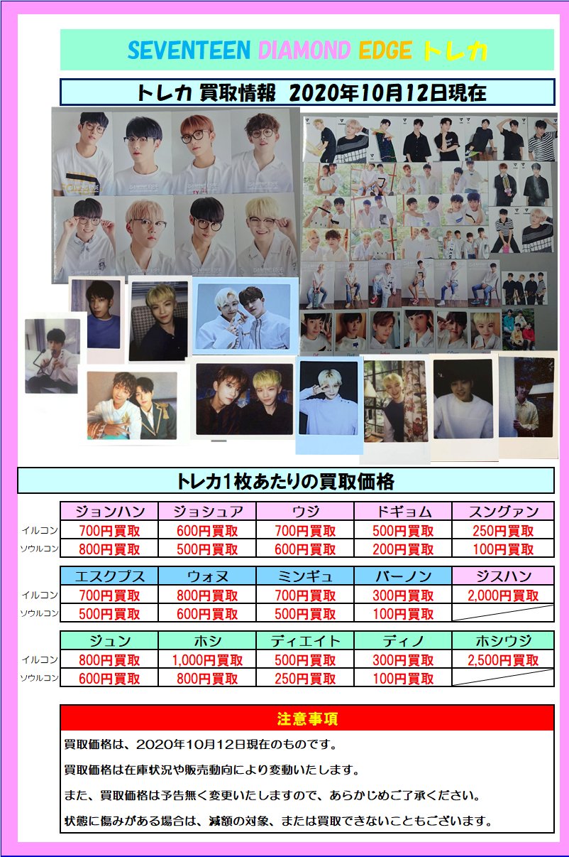 SEVENTEEN HYBE INSIGHT ランダム トレカ 104点 コンプ SEVENTEEN HYBE