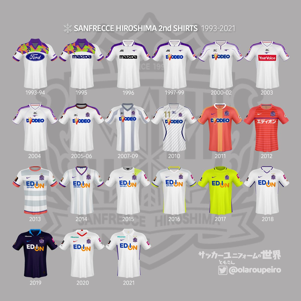 2nd Shirts History】 個人的にはナイキ製2011-2012の厳島神社の大鳥居