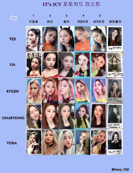 ITZY トレカ template 一覧 】自分用