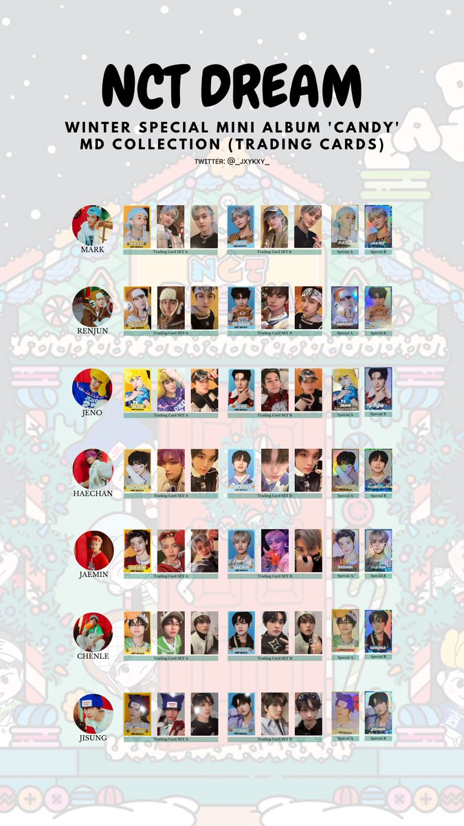 NCT DREAM Winter Special Mini Album 'CANDY' MD Collection