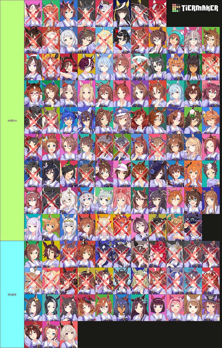 サンデーサイレンスがいなかったらこれだけのウマ娘が消えるの恐怖