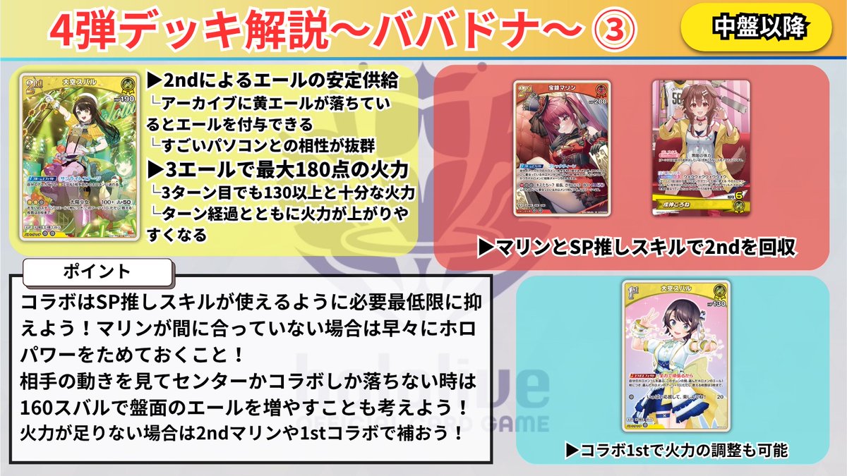 ホロカ ババドナのデッキ解説！ ✓ライフ6とスバルの耐久力でライフ