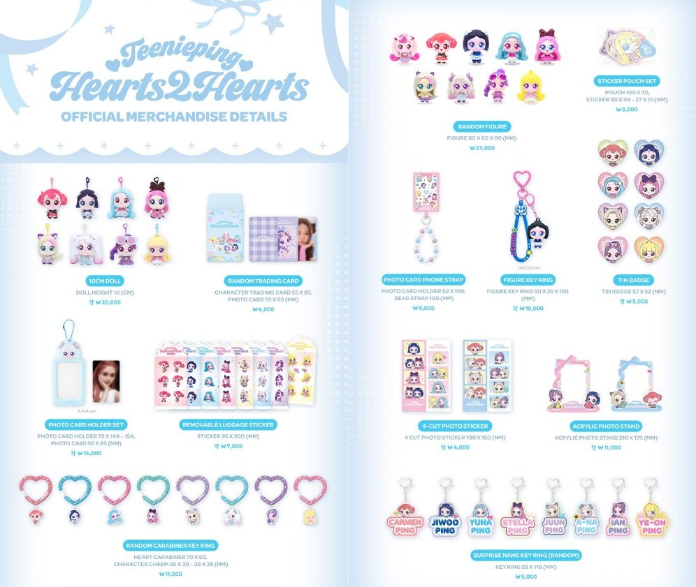 hearts2hearts ユハ　トレカ　フーディーパーカー　購入特典　MD