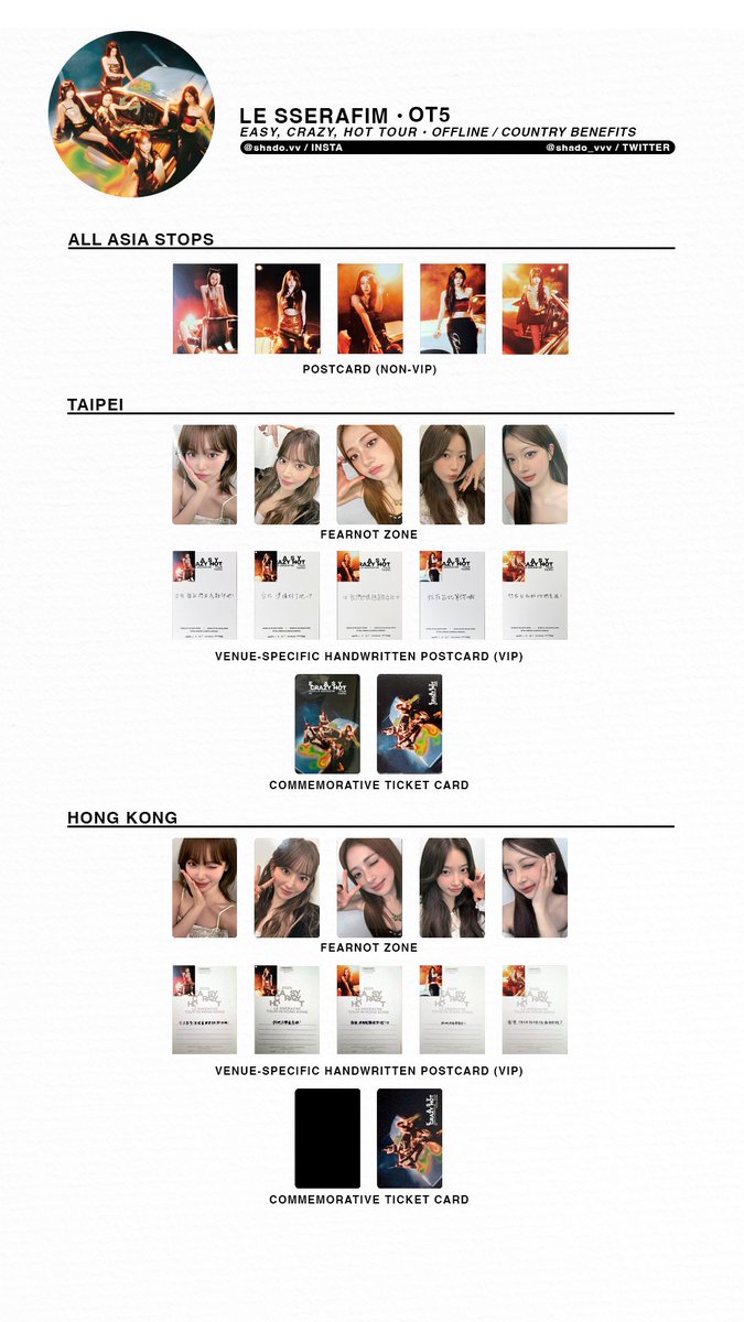 270725 - LE SSERAFIM - 2025 EASY CRAZY HOT Tour - OT5 offline