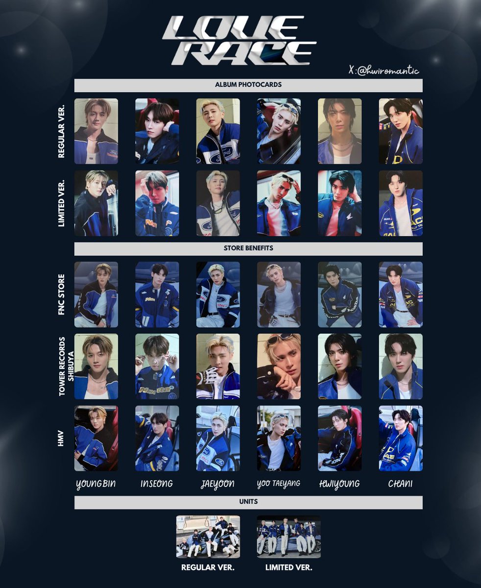 🏎️[SF9 - JAPAN ALBUM 『LOVE RACE』ALBUM PHOTOCARDS AND BENEFITS