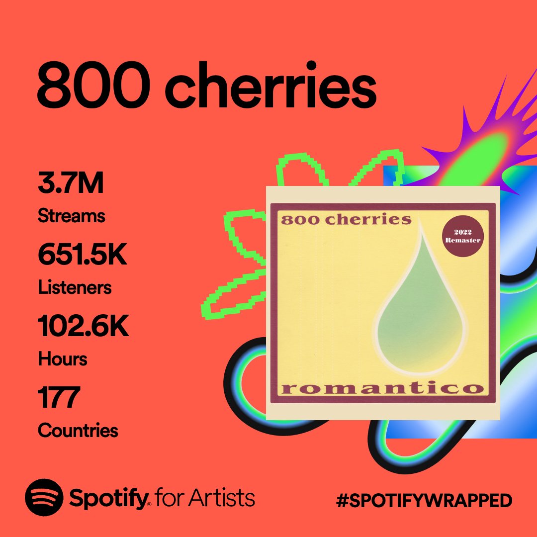 800 cherries' masterpiece romantico is being reissued on colored