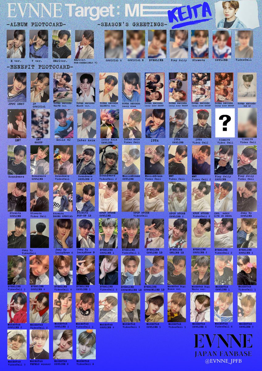 トレカ一覧PhotocardTEMPLATE 】 🗓️12/26 最新版 7人全種 ・EVNNE