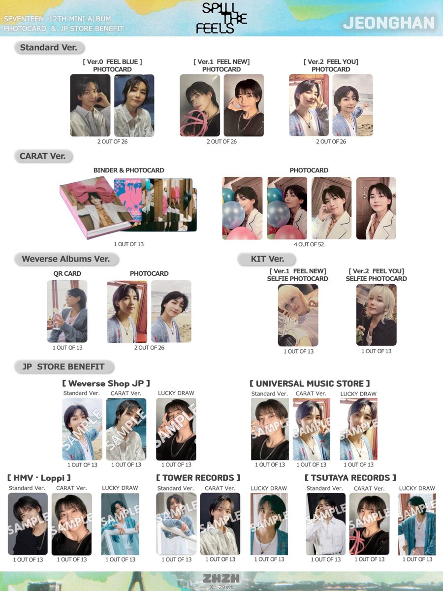 SEVENTEEN 12TH MINI ALBUM「SPILL THE FEELS」 エスクプス S.COUPS