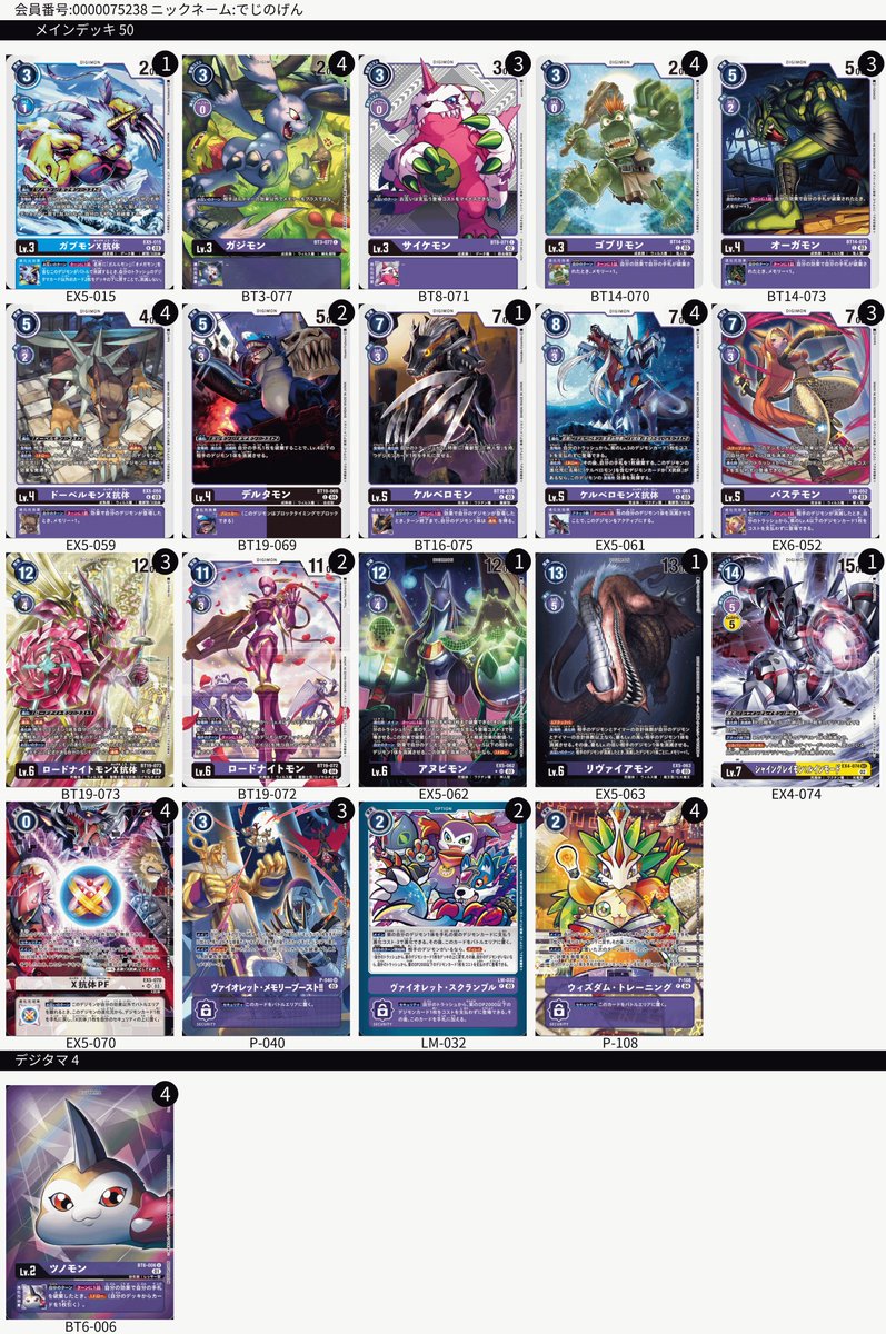 ⭐️#デジカ DC-1グランプリ2024 東京エリアA⭐️ 優勝デッキを公開