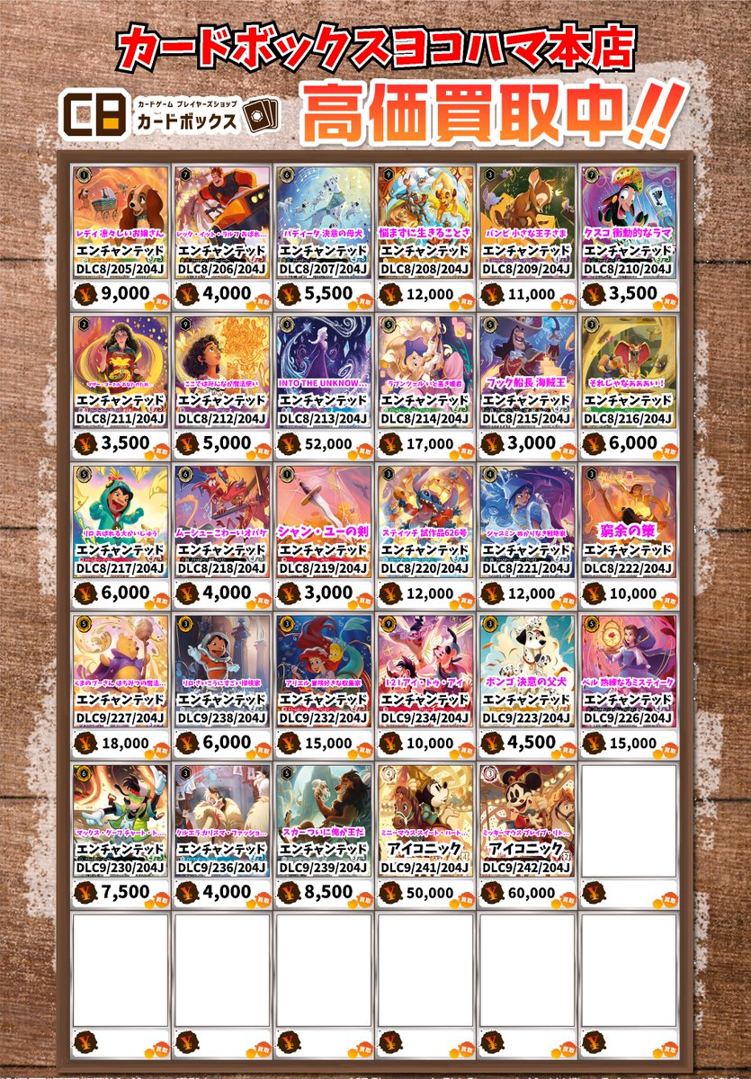 ディズニー・ロルカナ買取情報！ レディ 凛々しいお嬢さん ｴﾝﾁｬﾝﾃｯﾄﾞ