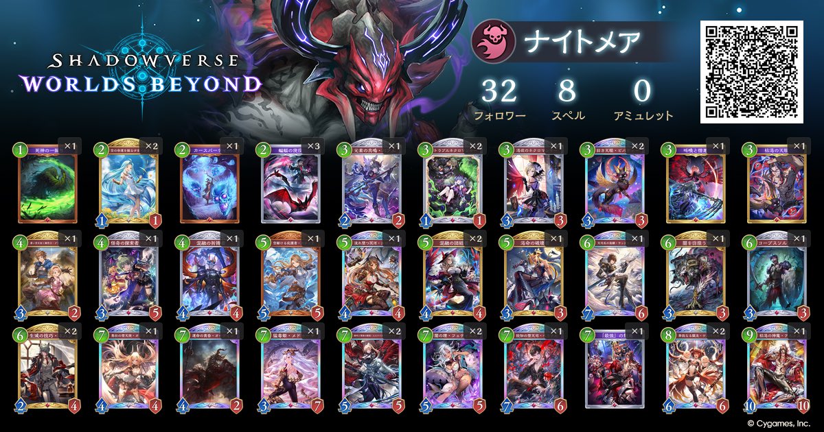 Maid_ririsu とりあえず組んで、まだ初日だから日々変わると思うし