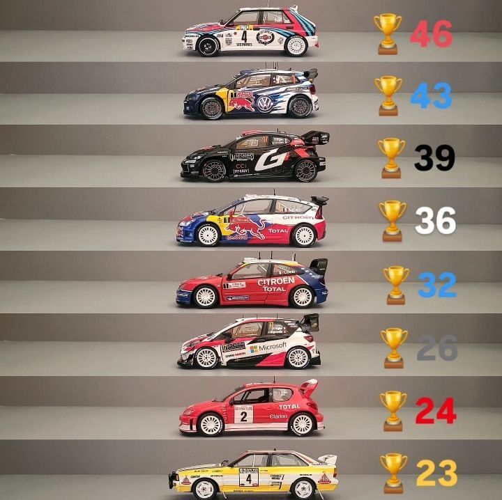 ささ、圧勝過ぎるのもまたつまらなくはありますが最後にデルタを抜いて