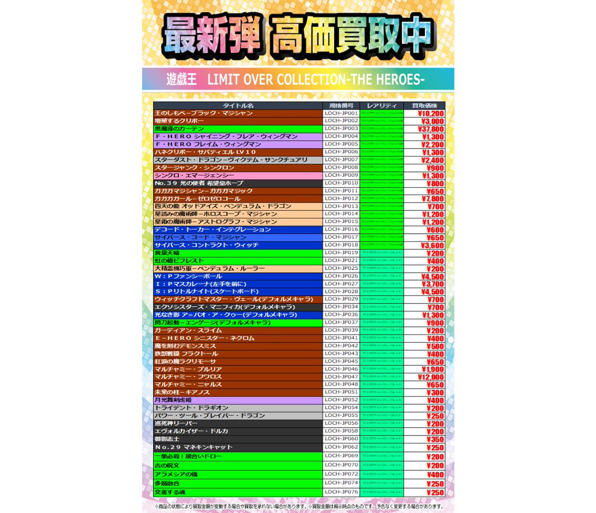 新弾買取情報～ 【2/28発売 #ワンピースカード #神の島の冒険】 【2/28