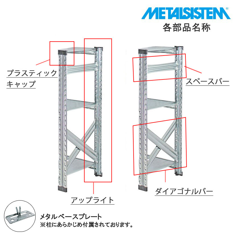 メタルシステム パーツ サイドフレーム(奥行70cm用) 高さ210.4cm 2本