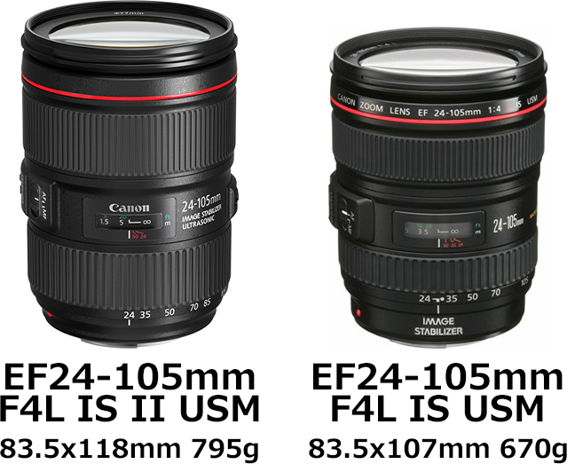 EF24-105mm F4L IS II USM」と「EF24-105mm F4L IS USM」の違い