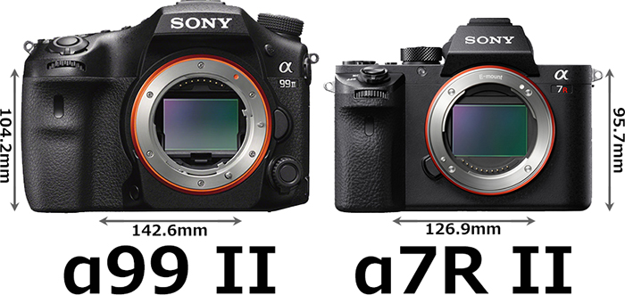α99 II」と「α7R II」の違い - フォトスク