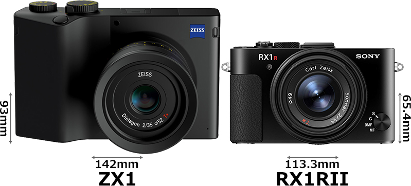 Zeiss ZX1」と「RX1RII」の違い - フォトスク