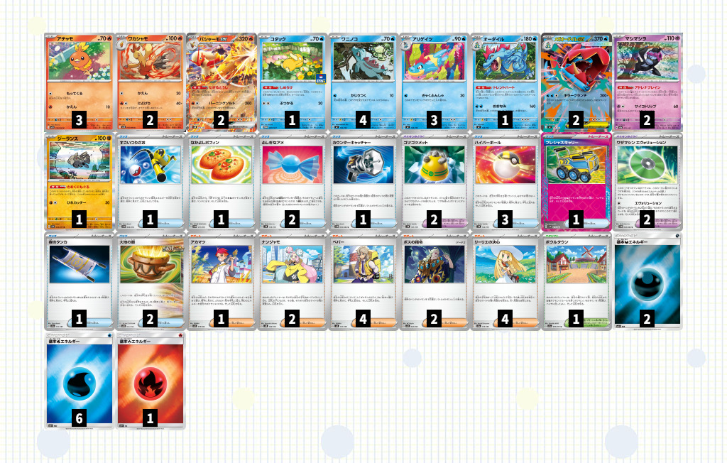 新デッキ】メガオーダイルex/バシャーモexの最新デッキレシピを紹介