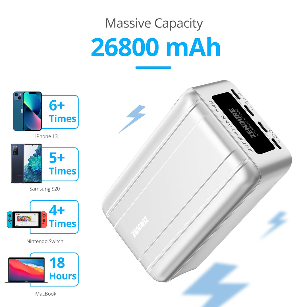 SuperTank Pro 26800mAh 100WPD Portable Power Bank – Zendure Power Bank