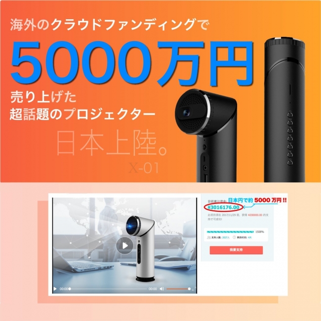 海外のクラウドファンディングで5000万円資金を調達した、超話題の