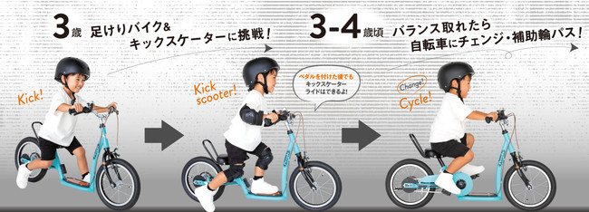 新商品】新開発！3つの乗り方で遊び広がる、幼児用自転車「キックル