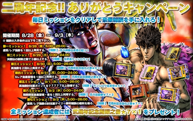北斗の拳 激打MAX」二周年記念！！ありがとうキャンペーンを開催