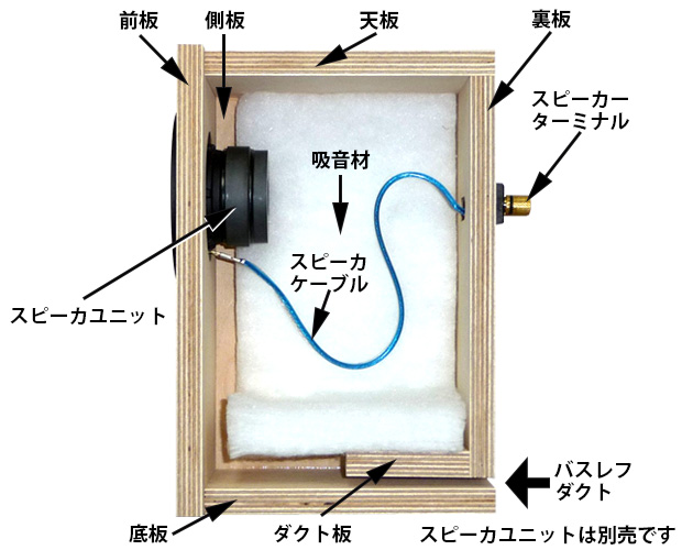 マークオーディオ 8cmガラスユニット対応 バスレフエンクロージャー
