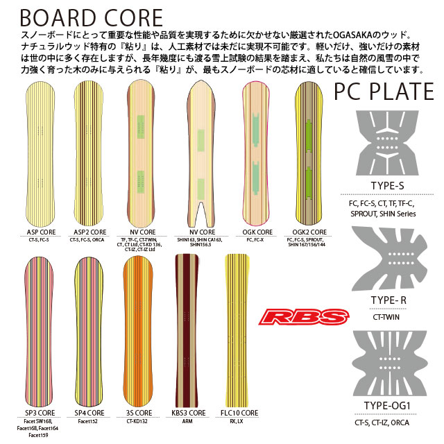 OGASAKA 21-22 (オガサカ) TF-C 日本正規品RBS
