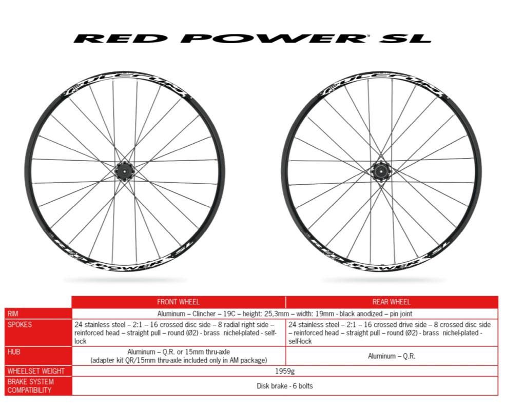 Fulcrum Red Power Family | Mountain Bike Reviews Forum