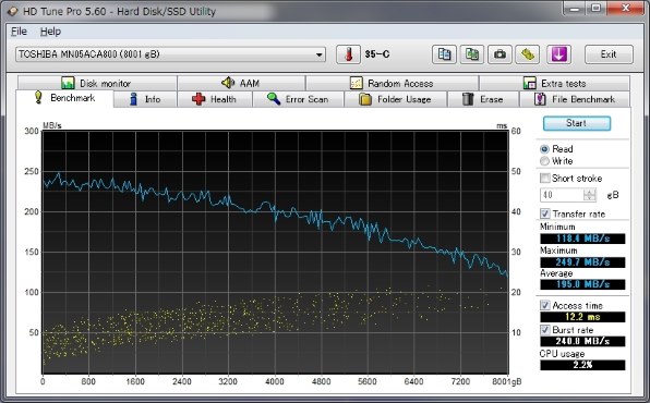 東芝 MN05ACA800 [8TB SATA600 7200] レビュー評価・評判 - 価格.com
