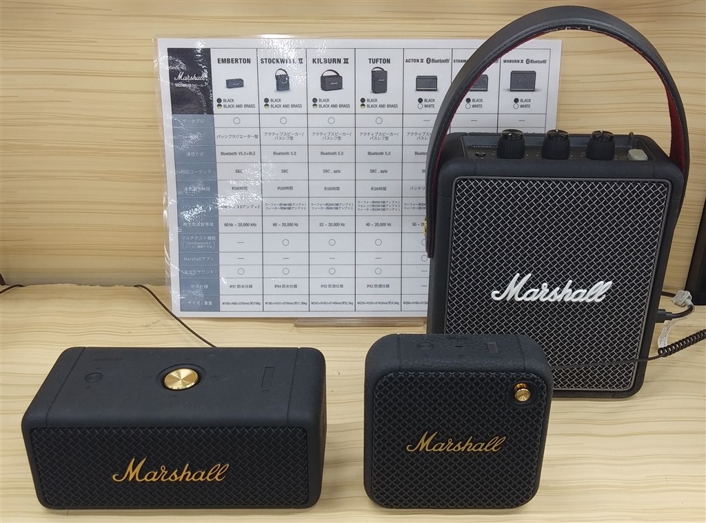 Willenは小さくてもMarshallのBlack and Brassが最高に格好良い