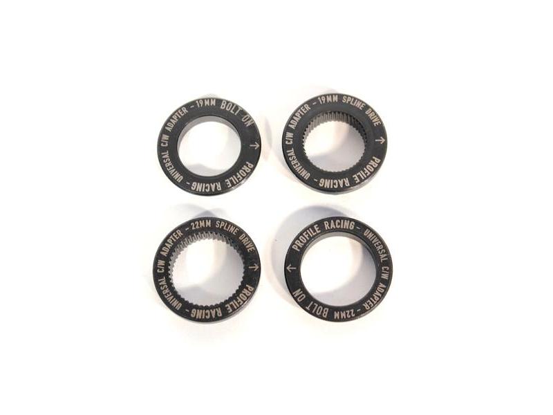 SIGNET GUARD SPROCKET - モトクロスインターナショナル