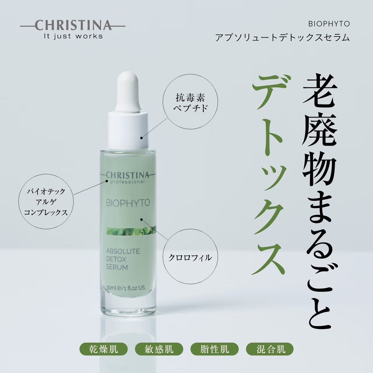 クリスティーナ】ビオフィート | アブソルートデトックスセラム – Rist