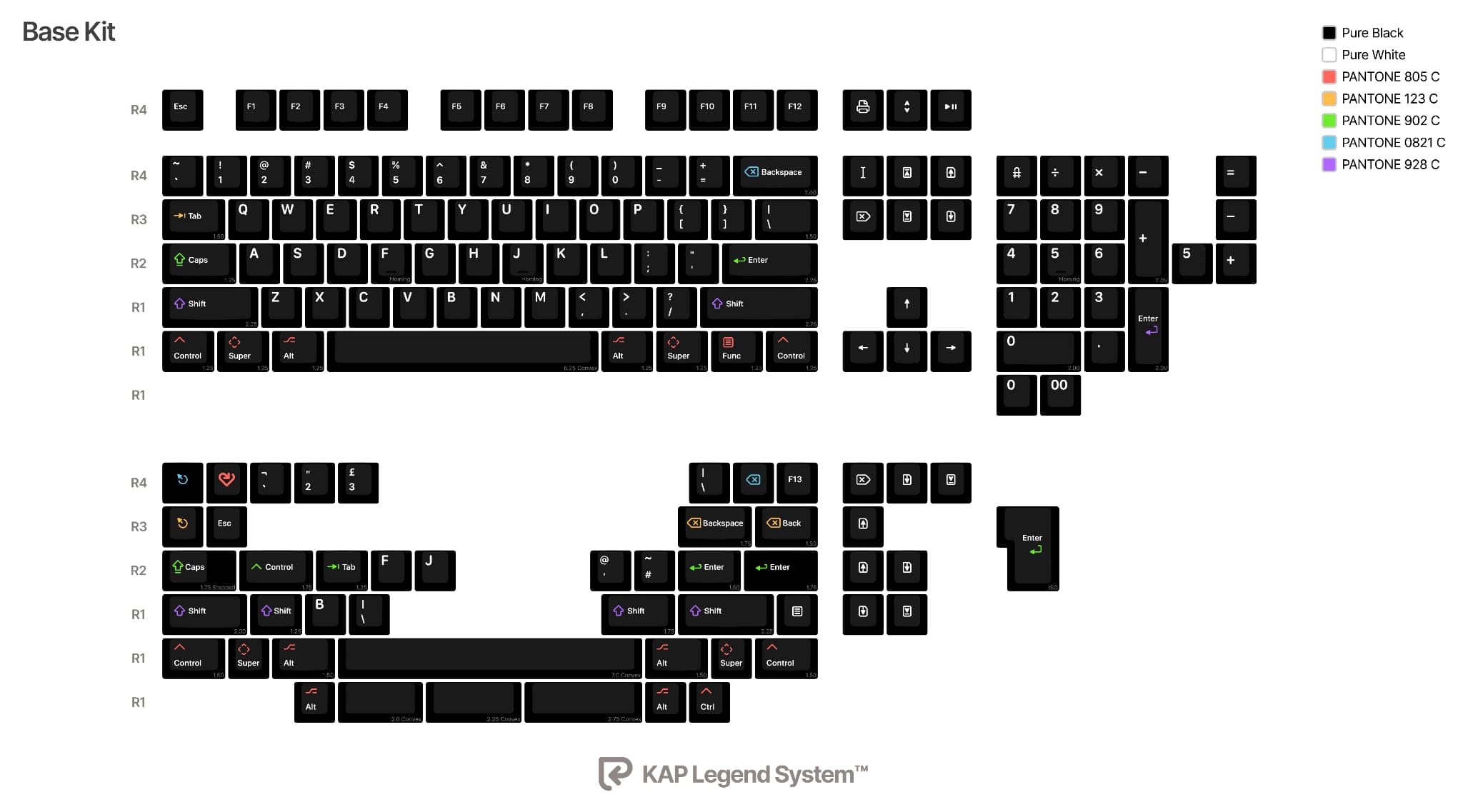 Keyreative KAP White on Black Doubleshot Cherry Profile キー