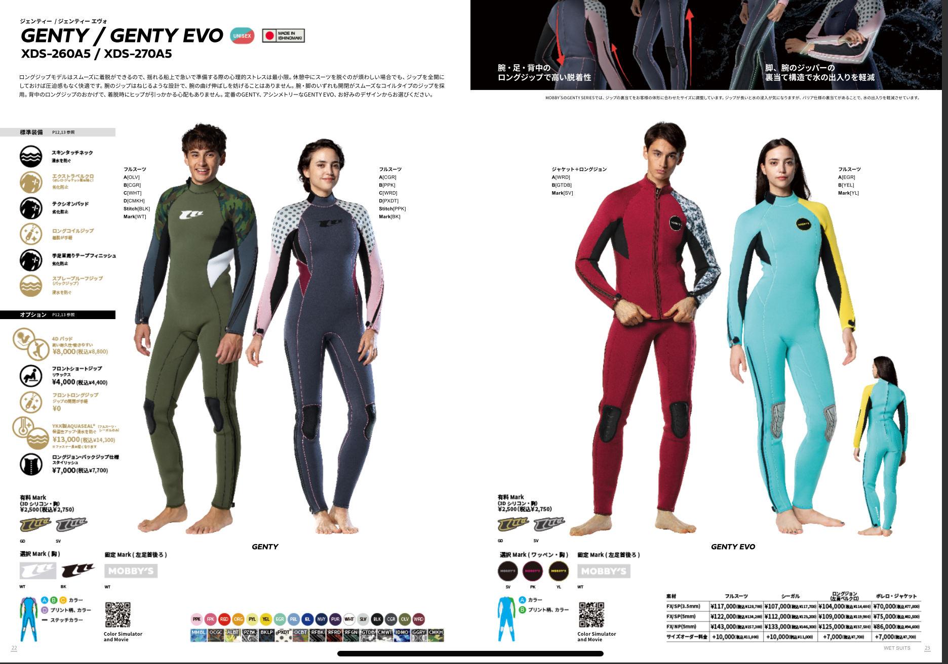 モビーズ ウエットスーツオーダーキャンペーン – SANDWAVE｜東京都西