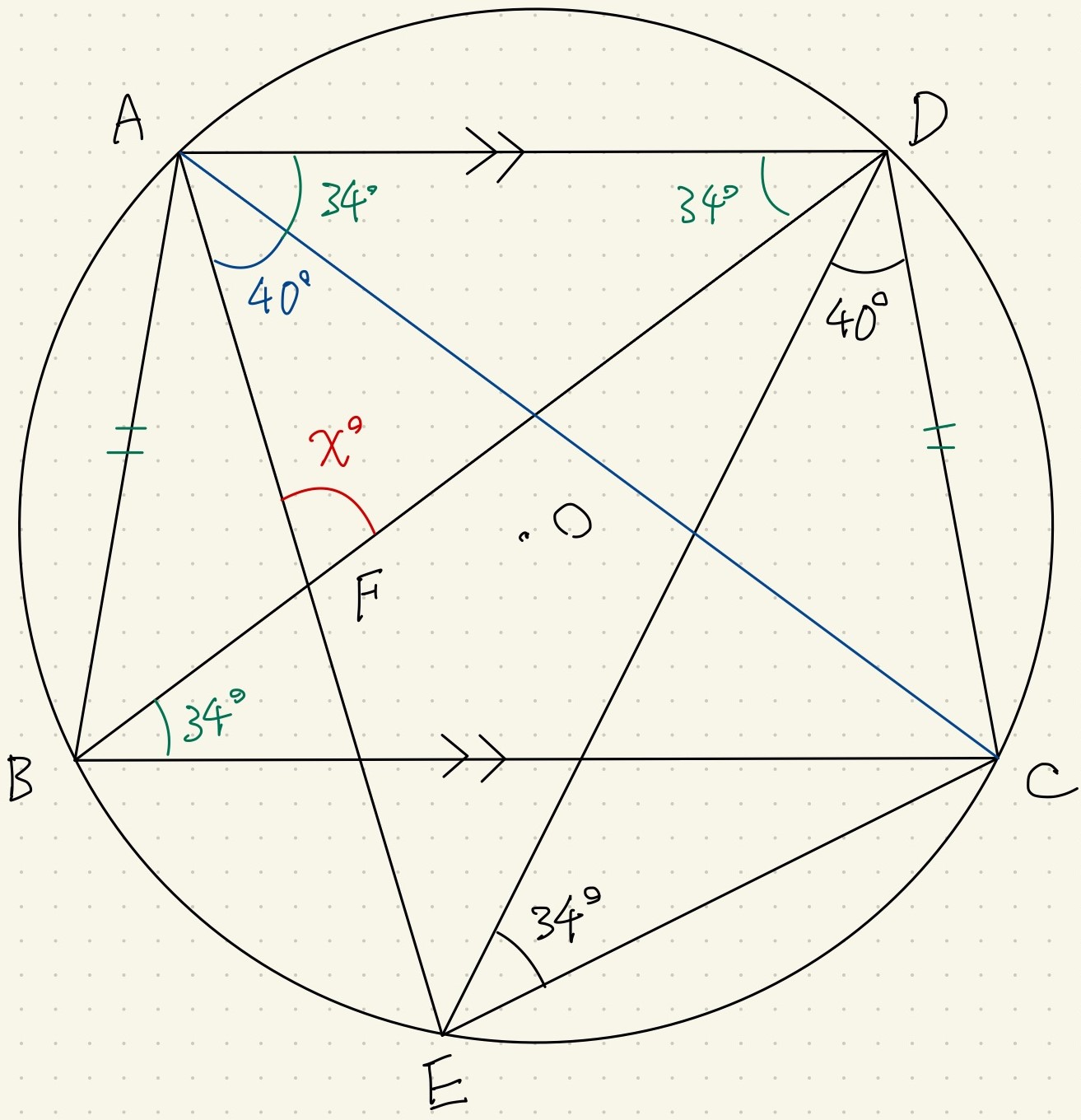 2021年 神奈川県公立高校入試 数学 解説 | 相模原市数学塾｜大学受験