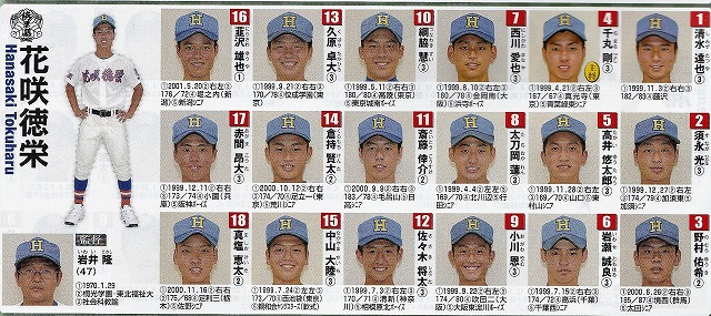 花咲徳栄高 全国高校野球選手権大会制覇 埼玉730万県民の悲願達成